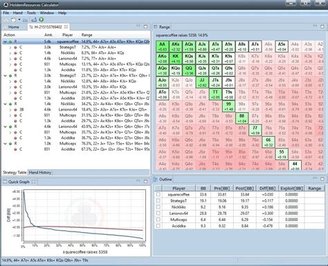 holdem resources calculator